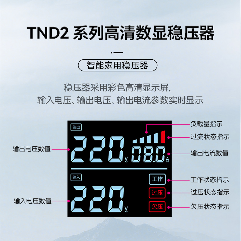 正泰数显稳压器 TND2系列自动交流稳压器220v智能家用大功率
