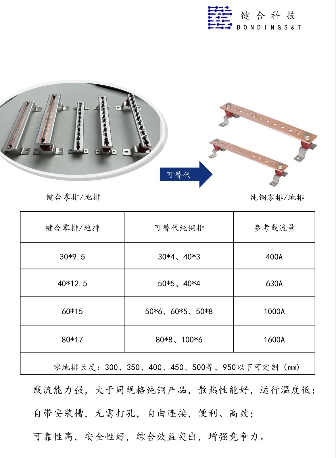 Customized high conductivity alloy grounding wire terminal block, computer room distribution box busbar, zero ground block